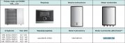 Pakiet Vaillant    VWL 85/2A 230[V] + calorMATIC 470 + MEH 61+ MWT 150  (0010018234)